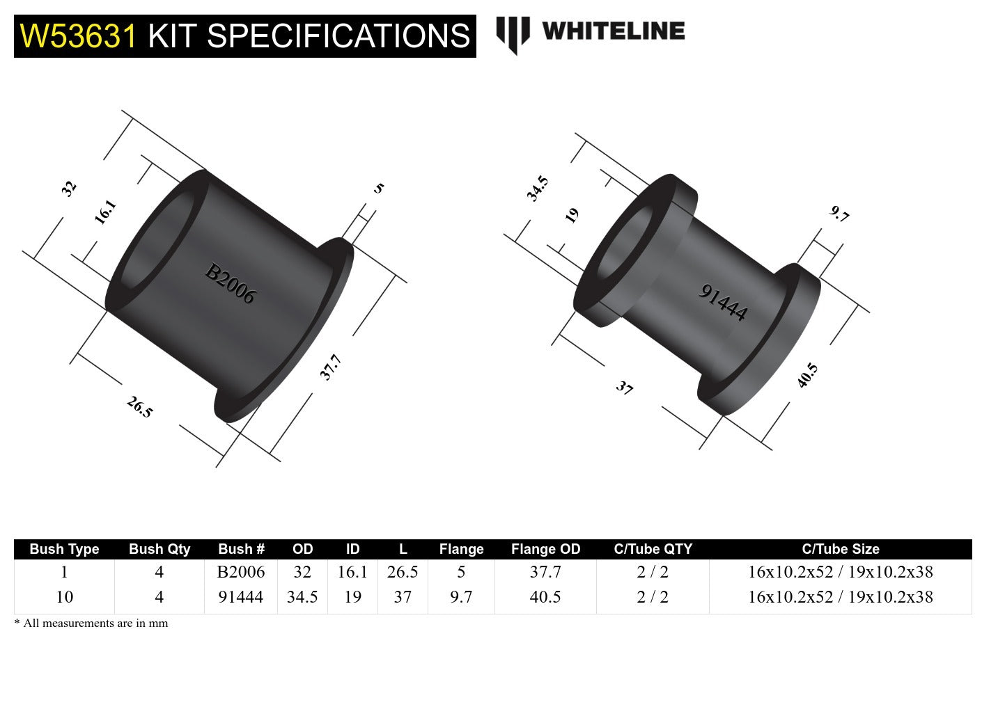 Whiteline Front Control Arm Upper and Lower - Bushing Kit to Suit Honda Integra DA, DB | W53631