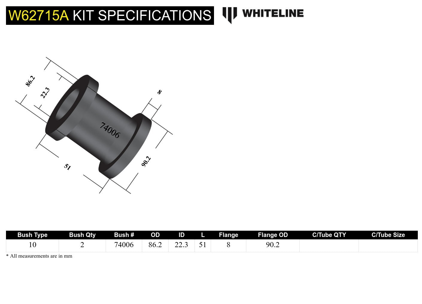 Whiteline Rear Trailing Arm Lower - Front Bushing Kit to Suit Ford Falcon/Fairlane BA-FGX, Territory
