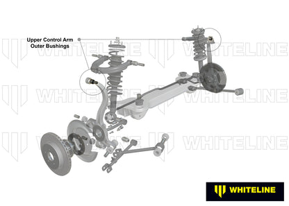 Whiteline Rear Control Arm - Bushing Kit to Suit Hyundai Sonata, Kia Optima and Mitsubishi Magna | W