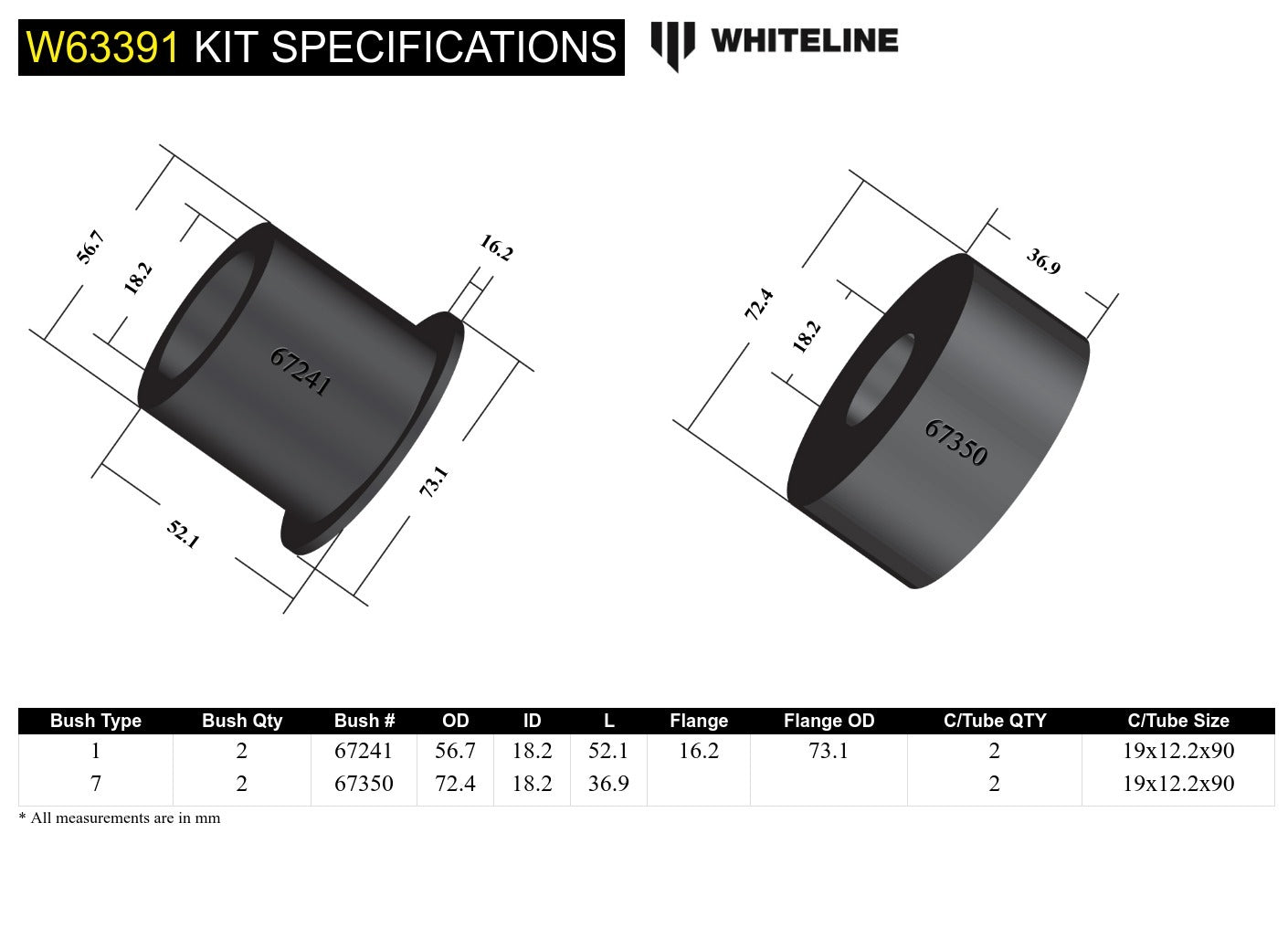 Whiteline Rear Beam Axle - Bushing Kit to Suit Volkswagen Golf and Vento Mk3 | W63391