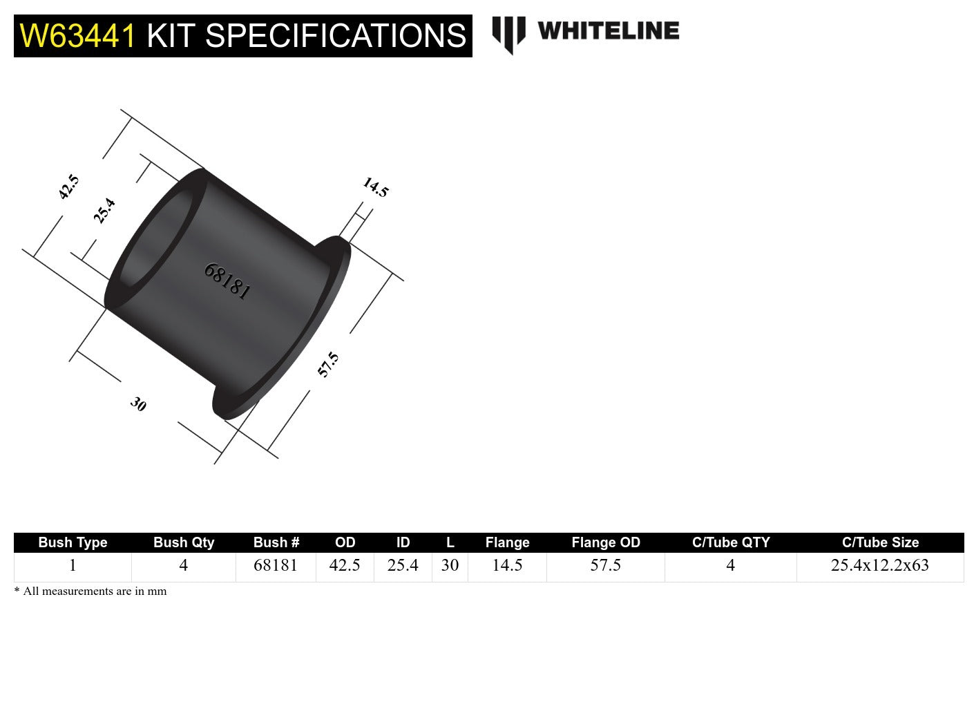 Whiteline Rear Control Arm Lower - Inner Front Bushing Kit to Suit Honda S2000 AP | W63441