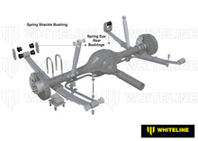 Whiteline Rear Leaf Spring - Rear Eye and Shackle Bushing Kit to Suit Nissan Navara D21, D22 2wd/4wd