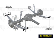 Whiteline Leaf Spring - Front and Rear Eye Bushing Kit to Suit Toyota Coaster and Dyna | W71687