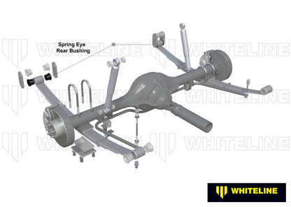 Whiteline Leaf Spring - Front and Rear Eye Bushing Kit to Suit Daihatsu Feroza, Rocky and Rugger | W