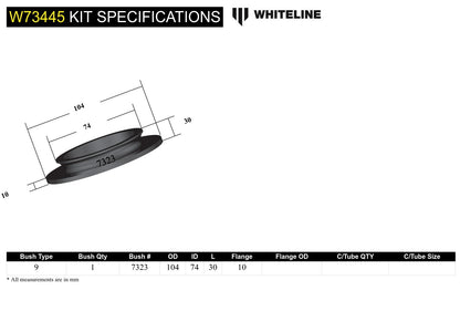 Whiteline Front Coil Spring Pad - Bushing Kit to Suit Jeep Cherokee XJ and Wrangler TJ, JK | W73445