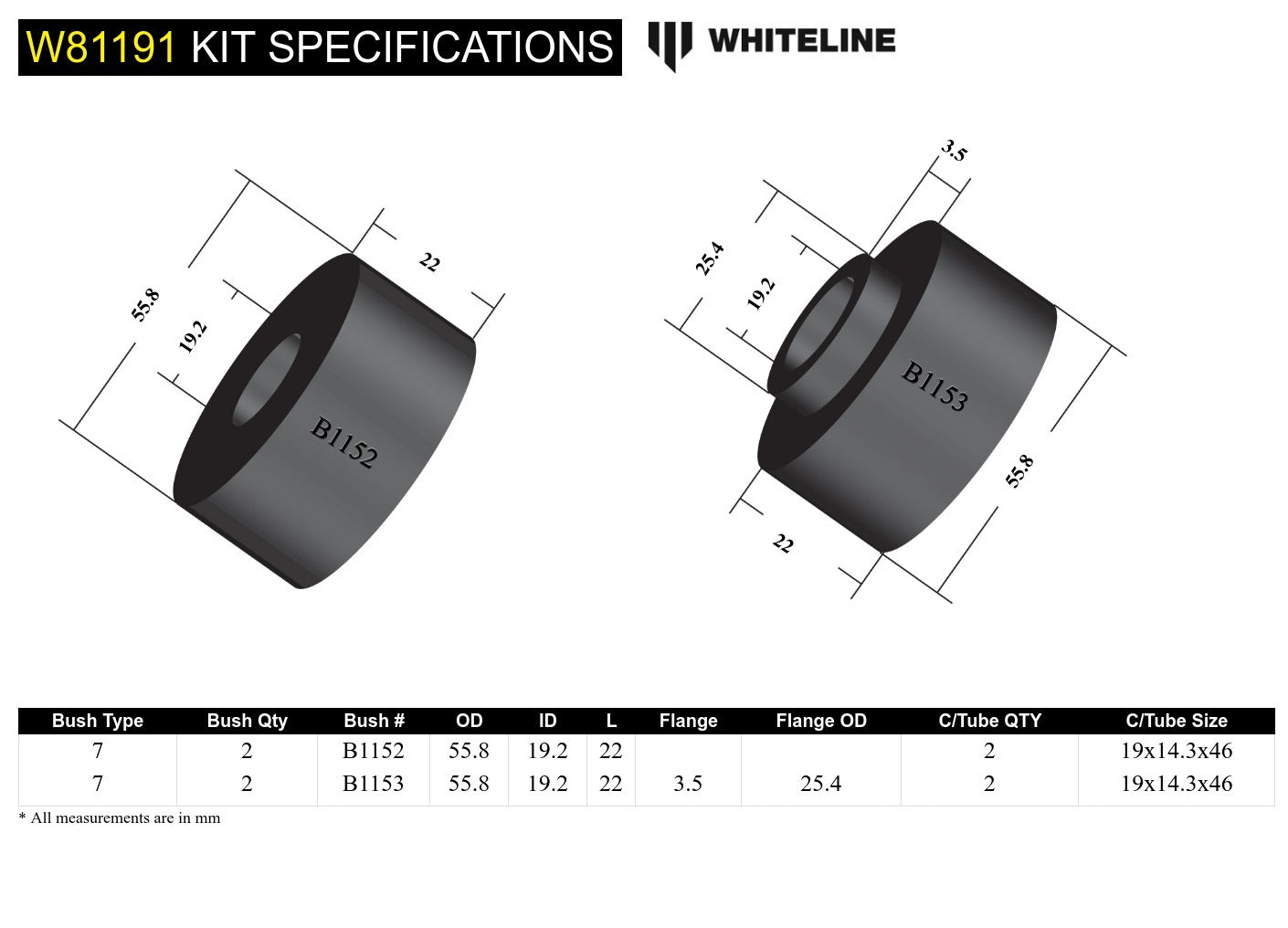 Whiteline Front Strut Rod - To Chassis Bushing Kit to Suit Mitsubishi Galant and Sigma | W81191