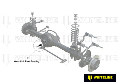 Whiteline Rear Watts Link - Pivot Bushing Kit to Suit Mazda RX-7 Series I, II, III | W81274