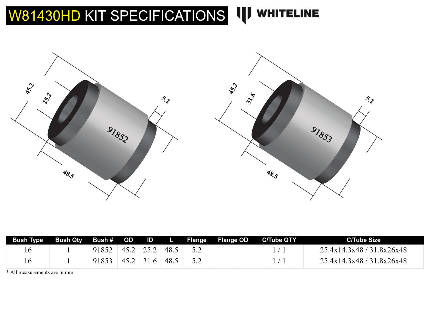 Whiteline Panhard Rod - Bushing Kit Heavy Duty to Suit Nissan Navara D23, Patrol GQ, GU Y60, Y61 | W