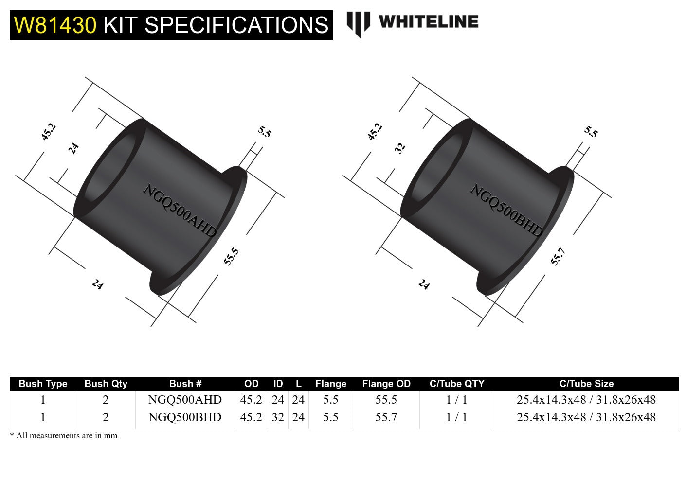 Whiteline Panhard Rod - Bushing Kit to Suit Nissan Navara D23, Patrol GQ, GU Y60, Y61 | W81430