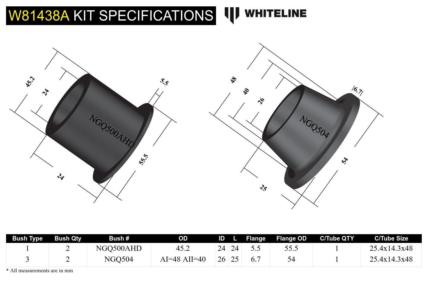 Whiteline Rear Panhard Rod - Bushing Kit to Suit Nissan Patrol GQ and Ford Maverick DA | W81438A