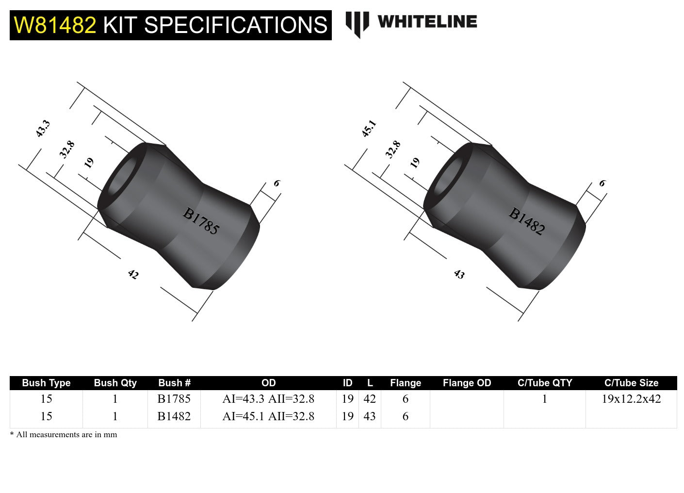 Whiteline Rear Panhard Rod - Bushing Kit to Suit Holden Commodore VB-VS and HSV | W81482