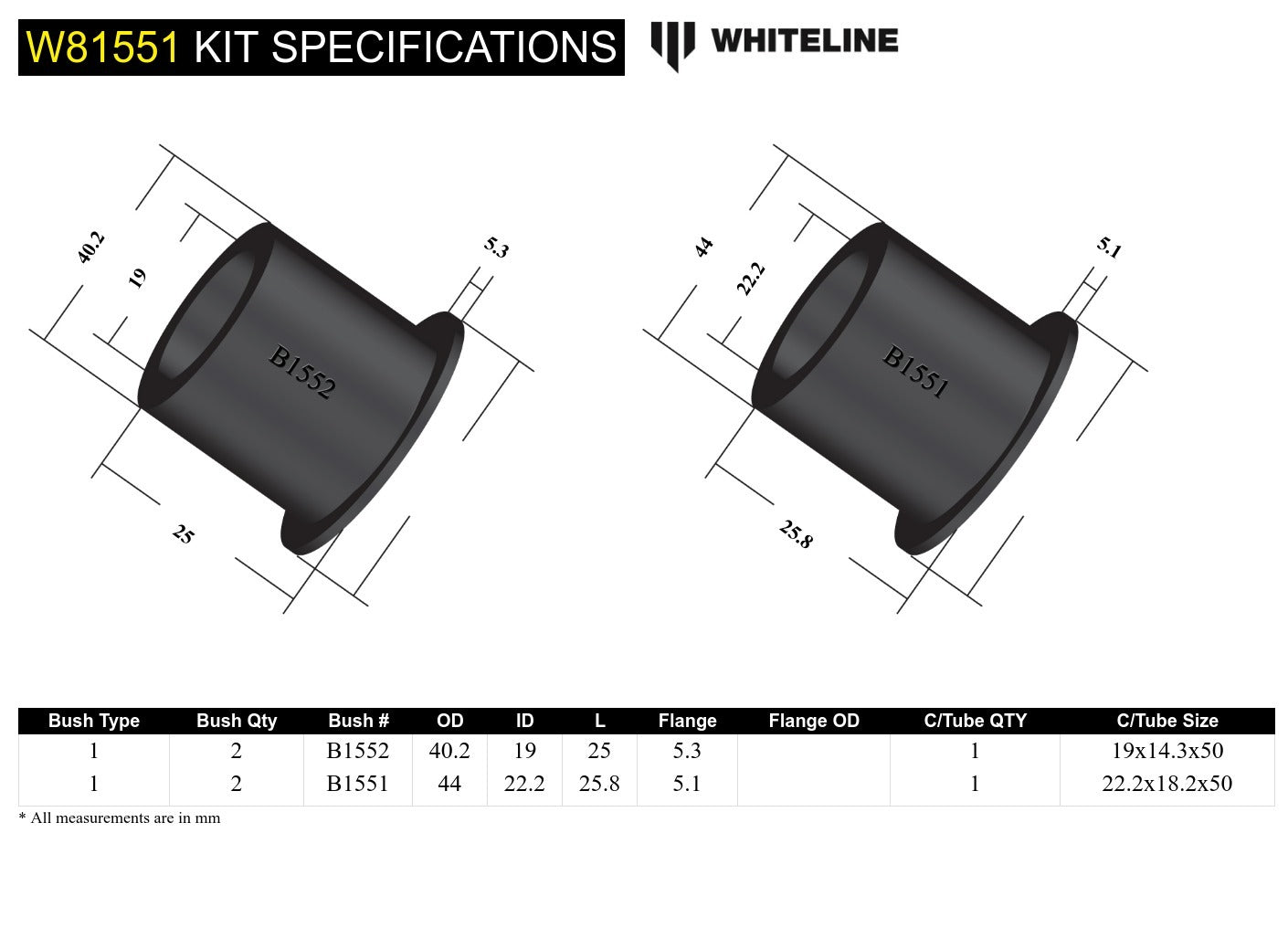 Whiteline Rear Panhard Rod - Bushing Kit to Suit Mazda 1200, 1300 and RX-2 | W81551