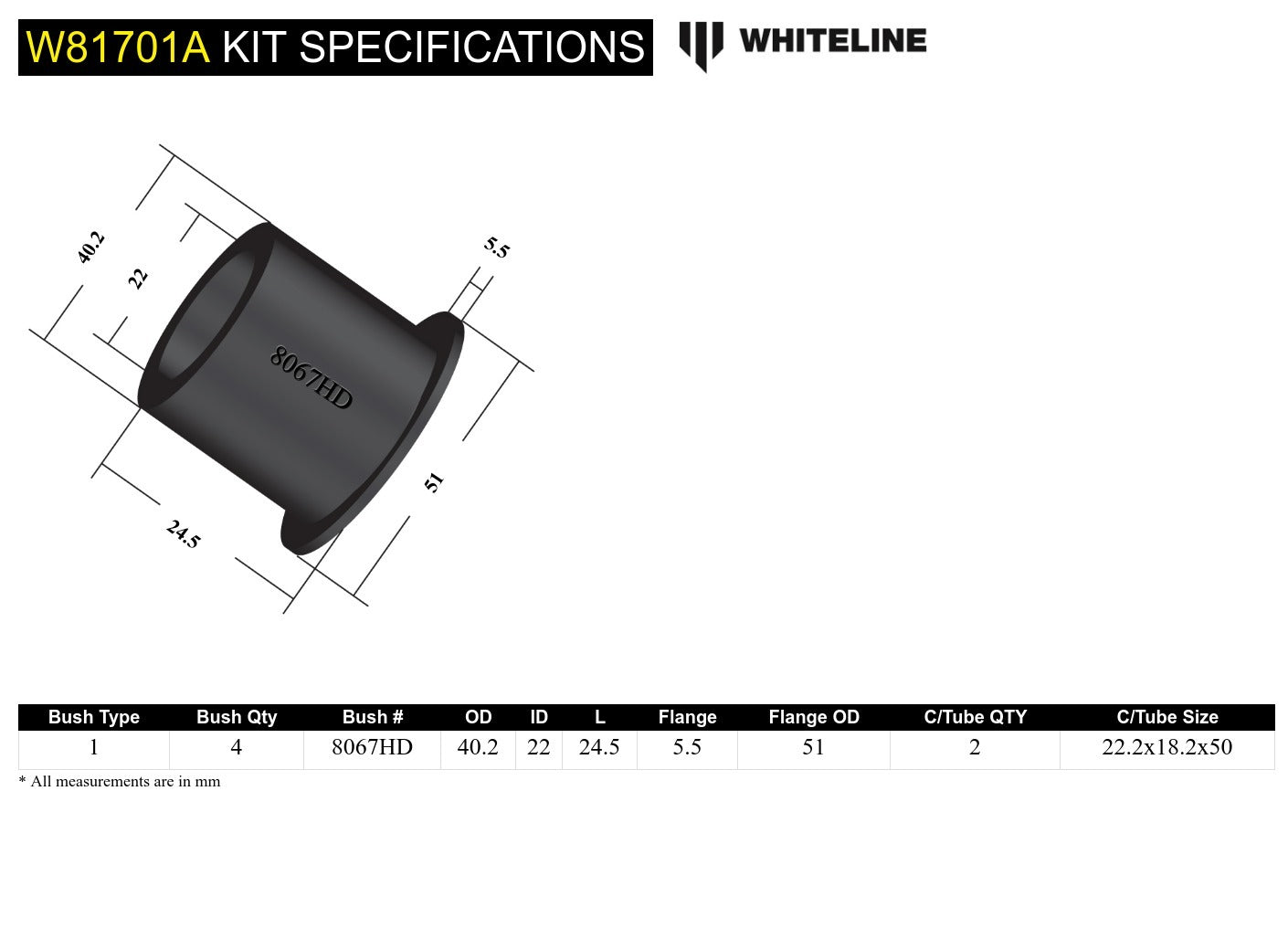 Whiteline Rear Panhard Rod - Bushing Kit to Suit Toyota Land Cruiser 80 and 105 Series | W81701A