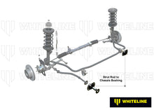 Whiteline Front Strut Rod - To Chassis Bushing Kit Offset to Suit Holden Commodore VT-VZ and HSV | W