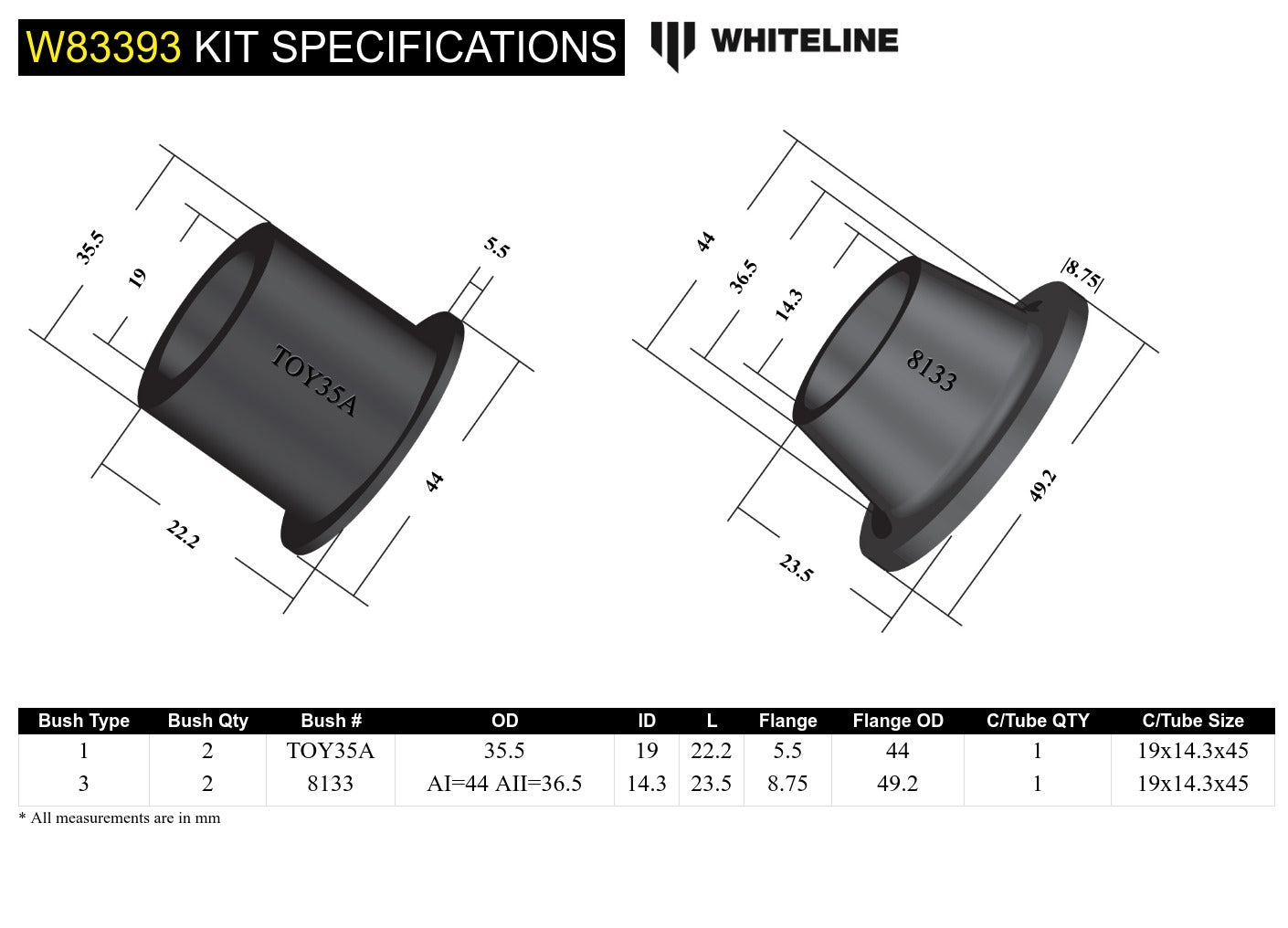 Whiteline Panhard Rod - Bushing Kit to Suit Toyota Land Cruiser Bundera and 70 Series | W83393