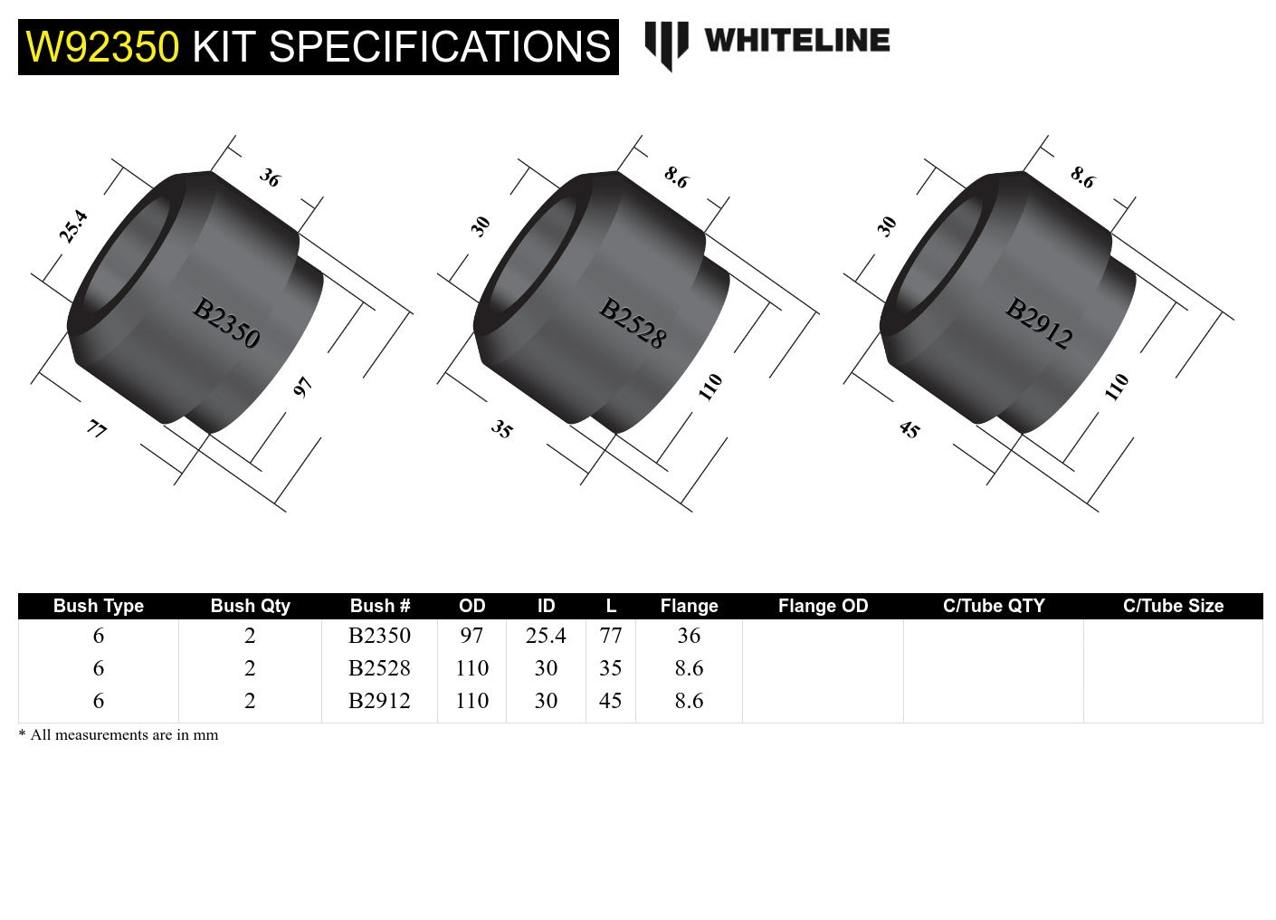 Whiteline Rear Subframe - Bushing Kit to Suit Holden Commodore VN-VZ and HSV | W92350
