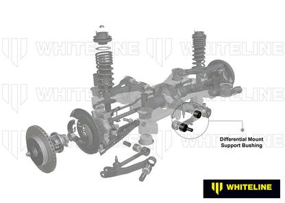 Whiteline Rear Differential Mount - Front Bushing Kit to Suit BMW 3 Series and M3 E36 | W92623