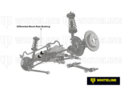 Whiteline Rear Differential Mount - Rear Bushing Kit to Suit Subaru Impreza GD incl WRX/STi | W92835