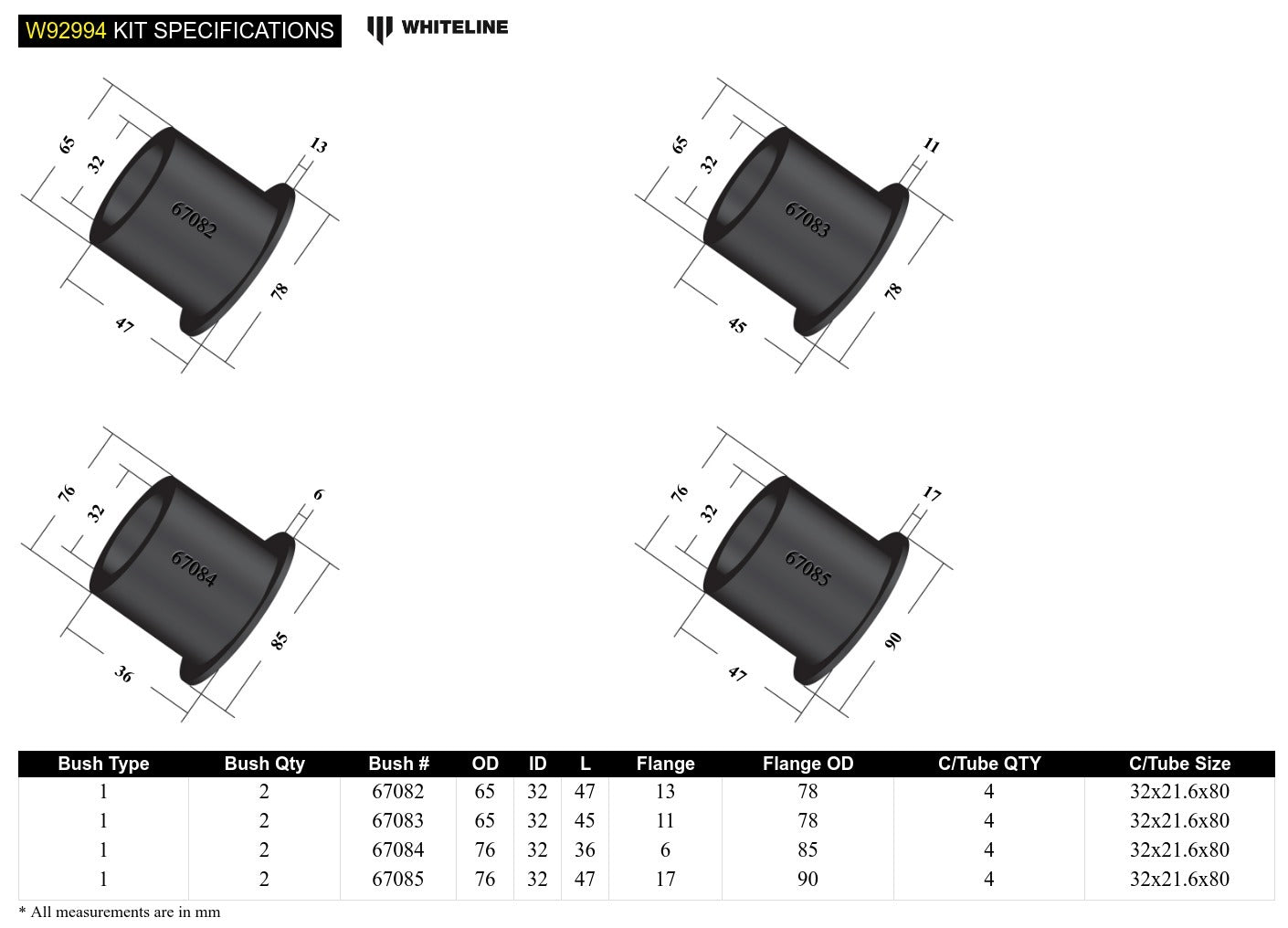 Whiteline Rear Subframe - Bushing Kit to Suit Nissan 350Z, Skyline and Stagea | W92994
