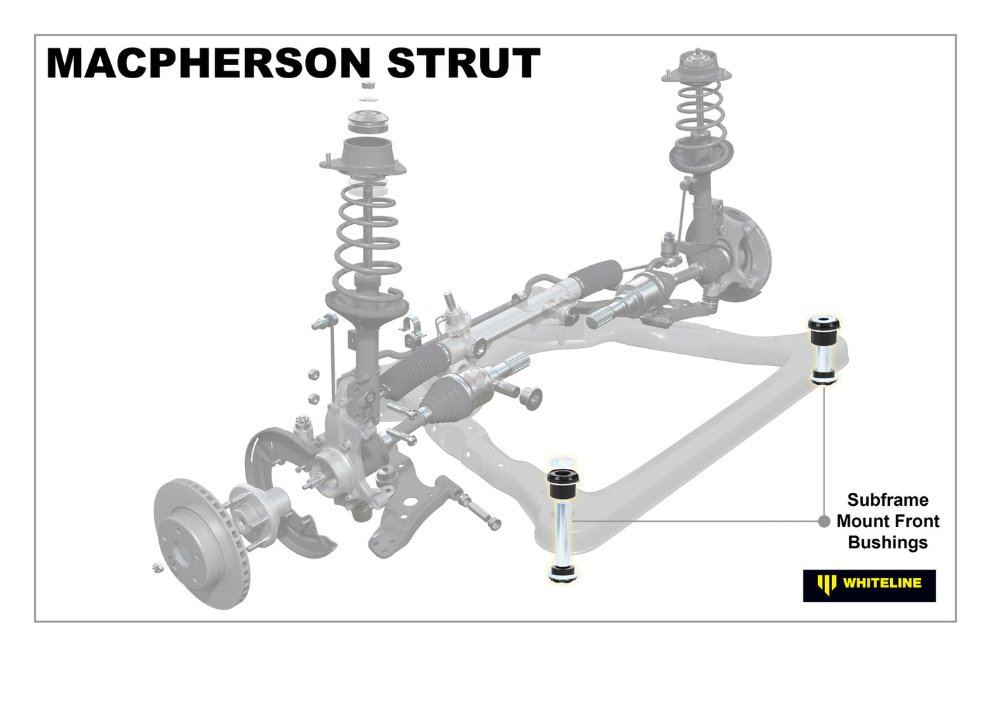 Whiteline Front Subframe - Front Bushing Kit to Suit Nissan Dualis, X-Trail and Renault Koleos | W93