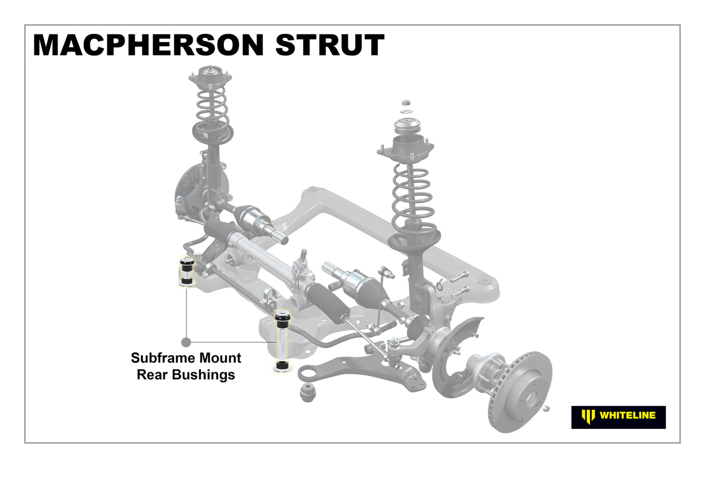 Whiteline Front Subframe - Rea Bushing Kit to Suit Nissan Dualis, X-Trail and Renault Koleos | W9304