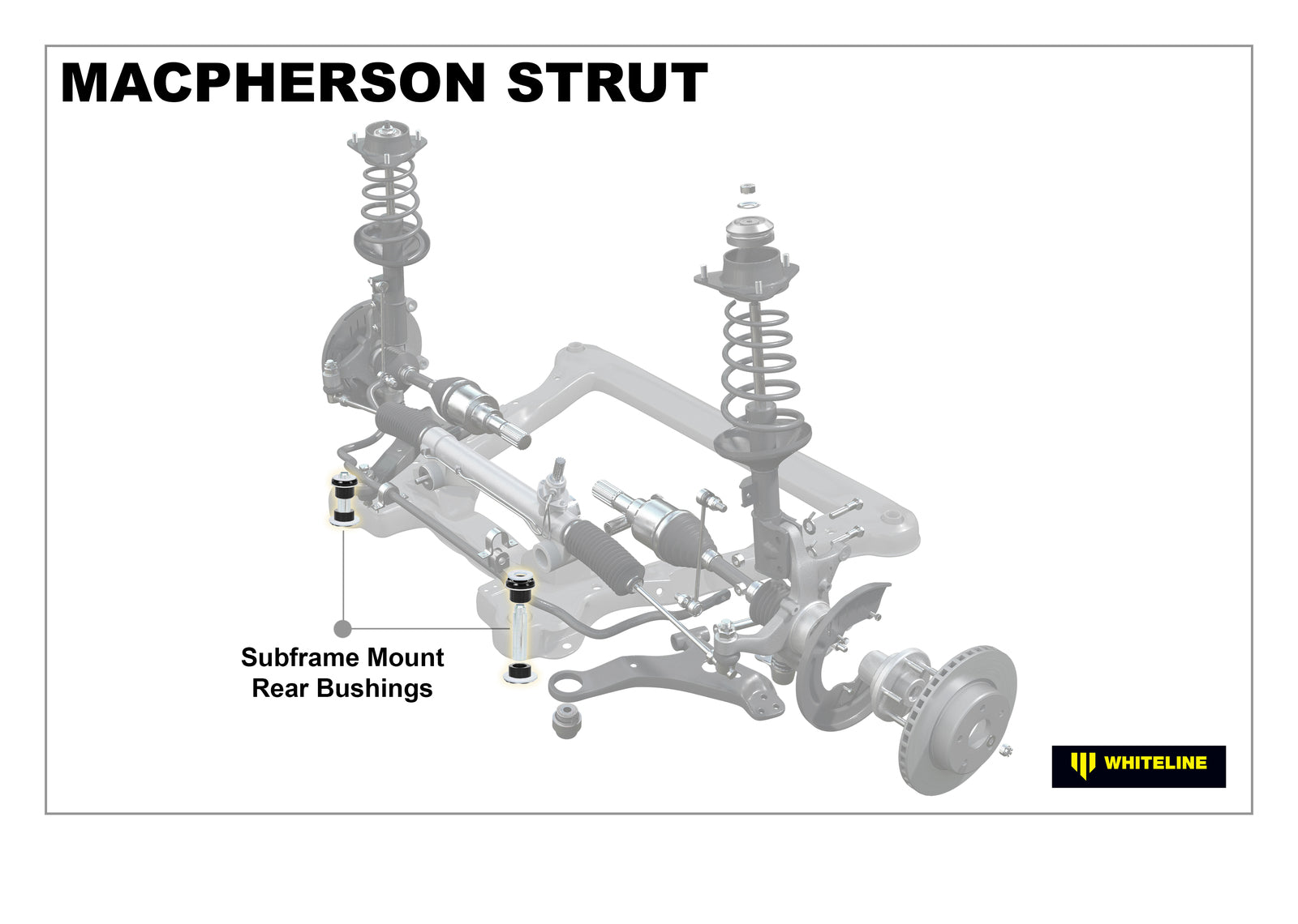 Whiteline Front Subframe - Rea Bushing Kit to Suit Nissan Dualis, X-Trail and Renault Koleos | W9304