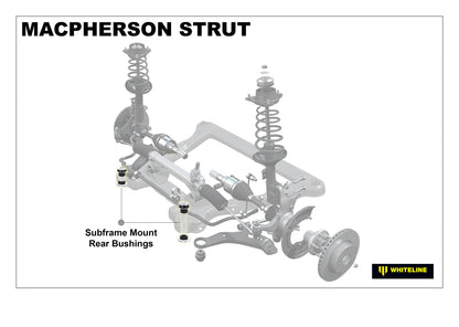 Whiteline Front Subframe - Rea Bushing Kit to Suit Nissan Dualis, X-Trail and Renault Koleos | W9304
