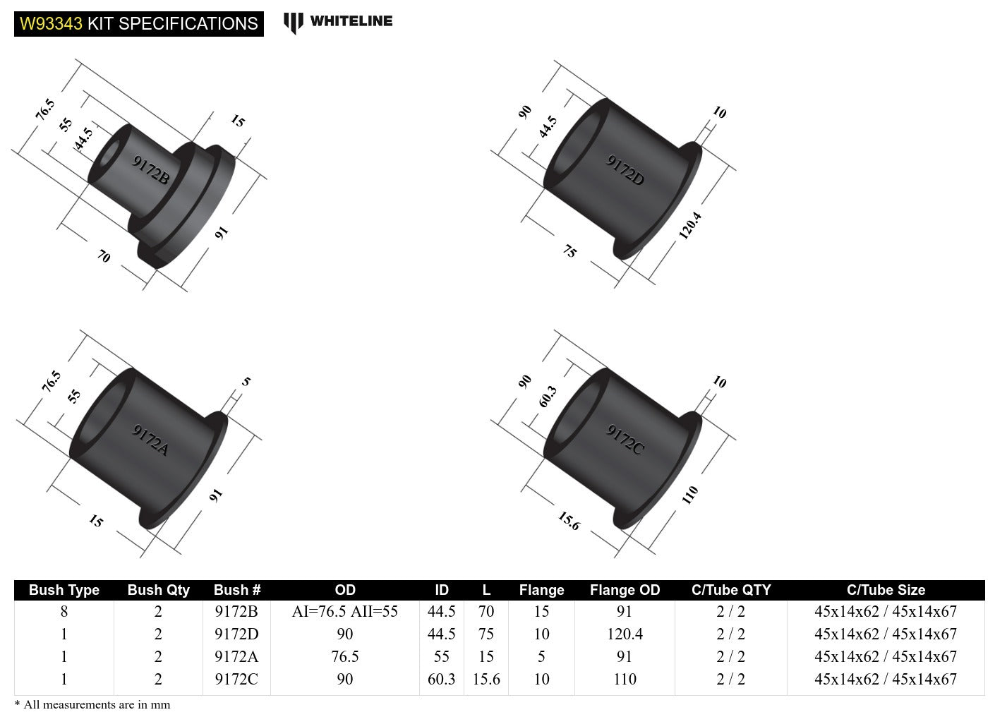 Whiteline Rear Subframe - Bushing Kit to Suit Chrysler 300C and Dodge Challenger, Charger | W93343