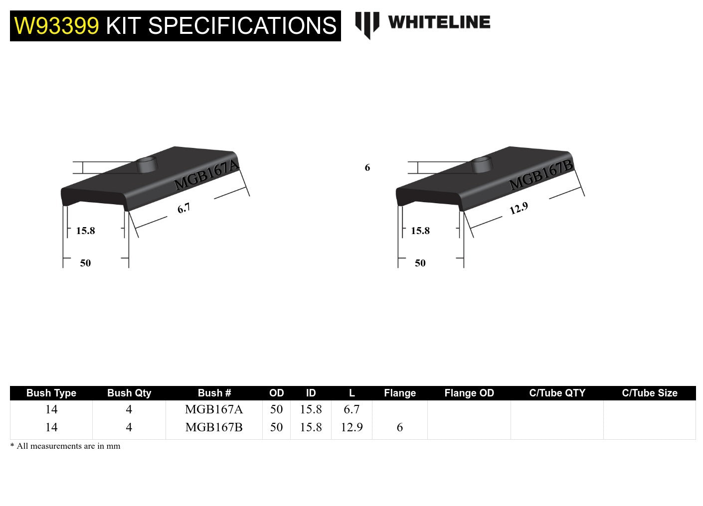 Whiteline Front Crossmember - Bushing Kit to Suit MG MGB | W93399