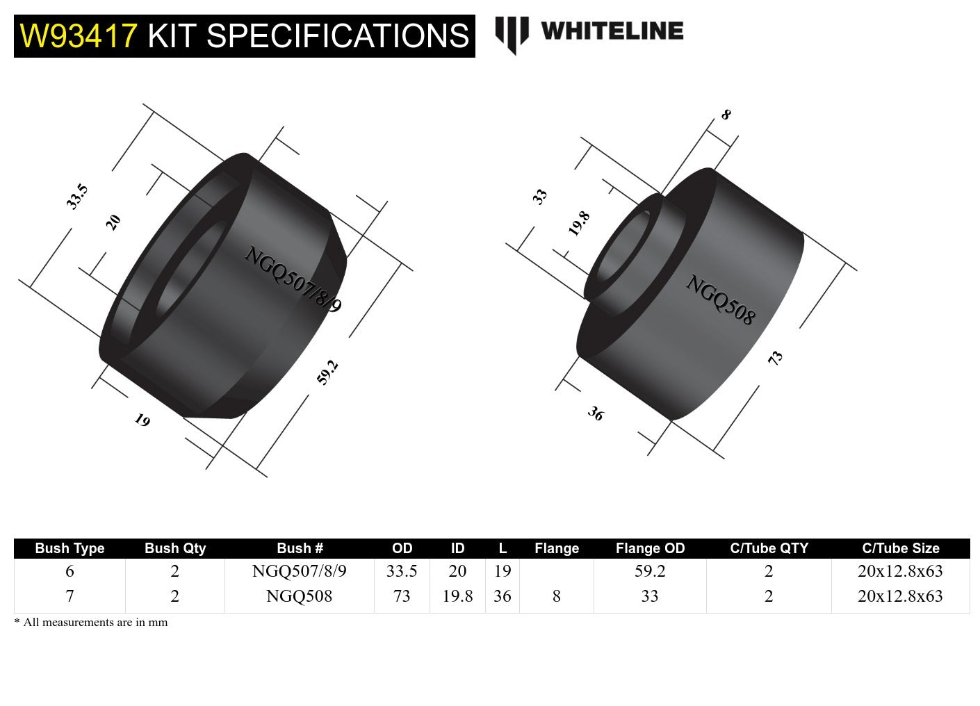 Whiteline Front Body Mount - Bushing Kit-Cab Front to Suit Nissan Patrol GQ, GU and Ford Maverick DA