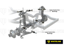 Front Control Arm - Upper Bushing KitWorn front control arm bushings have a huge influence on vehicl