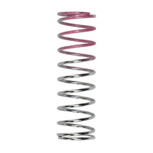 Turbosmart BOV Kompact Dual Port Spring - Pink
